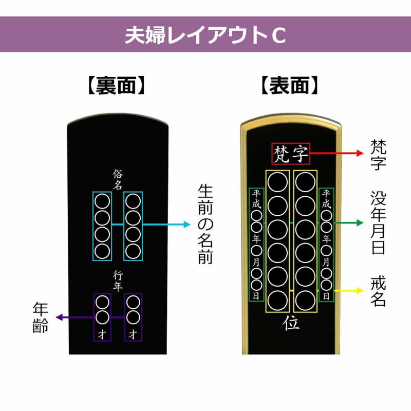 位牌 国産 住吉 会津 上等うるみ塗 新型二重呂門 30～60 本金蒔粉仕上 | 仏壇・位牌通販のふたきや