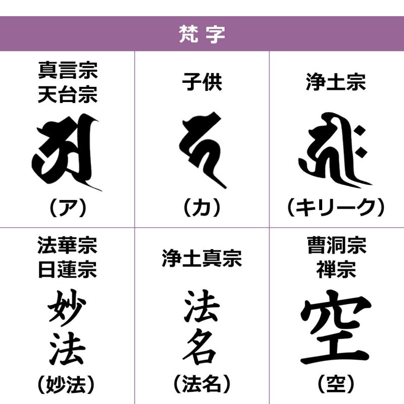 上品 国産最高級位牌 勝美 本金蒔粉 会津塗り 4.5寸 - 季節・年中行事