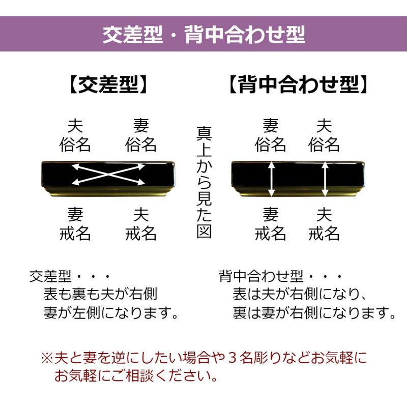 位牌 国産 宇治 会津塗 漆 幅広猫丸 35～ 本金箔仕上 | 仏壇・位牌通販のふたきや