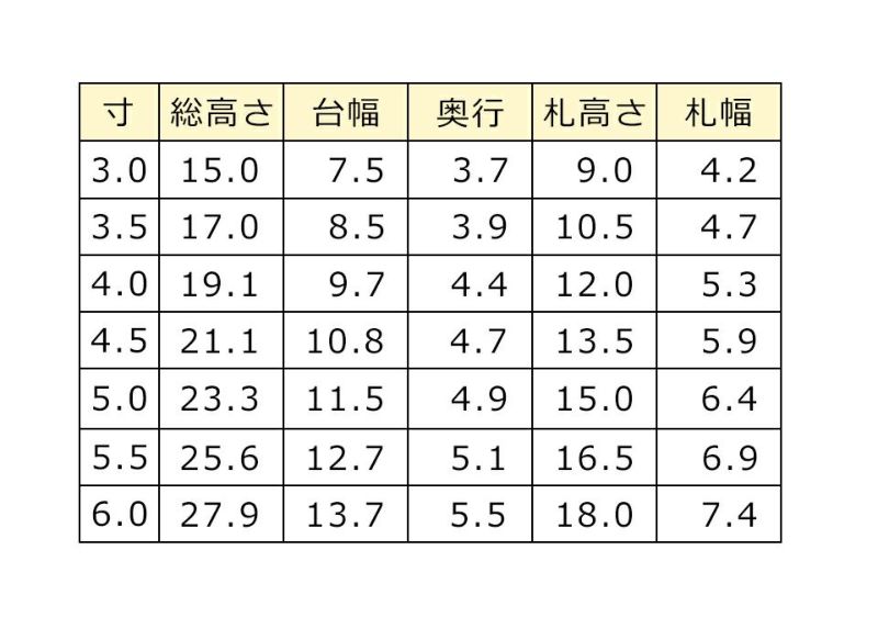 唐木位牌　紫檀　黒檀　蓮華付春日　高級位牌