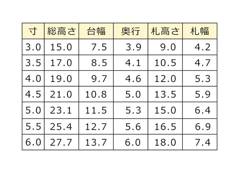 唐木位牌　紫檀　黒檀　勝美型　高級位牌