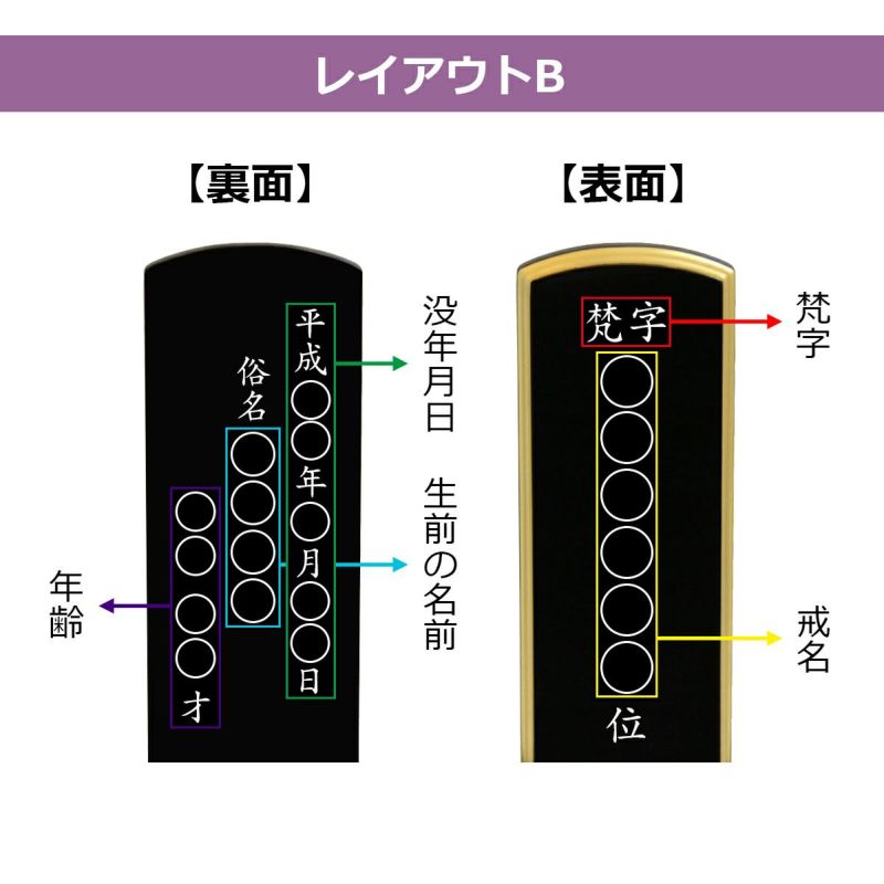 唐木位牌　紫檀　黒檀　葵角切　高級位牌　レイアウト