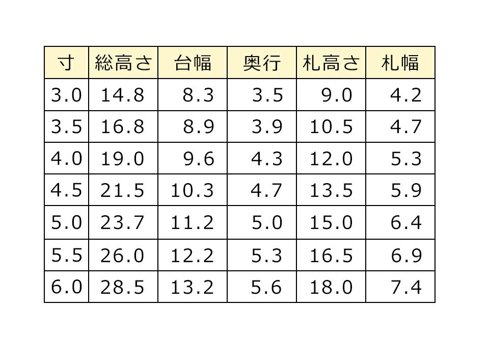唐木位牌　紫檀　黒檀　角丸型　高級位牌