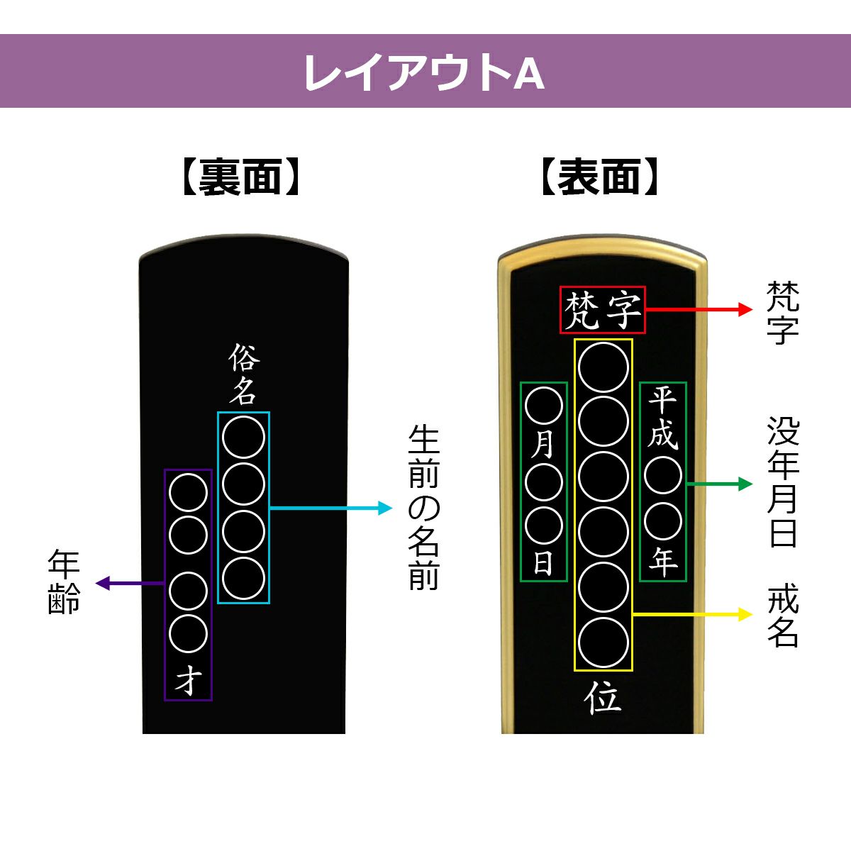 唐木位牌　紫檀　黒檀　角丸型　高級位牌　レイアウト