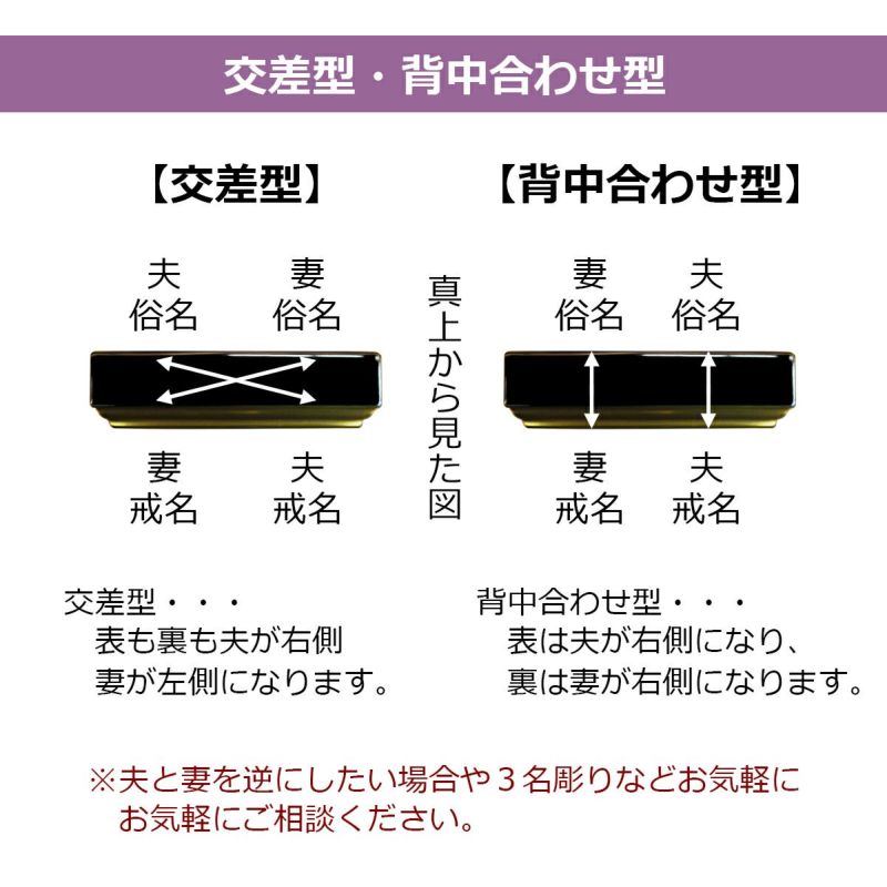 唐木位牌　紫檀　黒檀　角丸型　高級位牌　夫婦レイアウト９