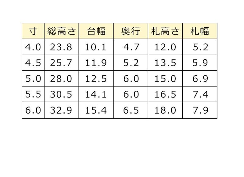 唐木位牌　紫檀　黒檀　切高覧　高級位牌