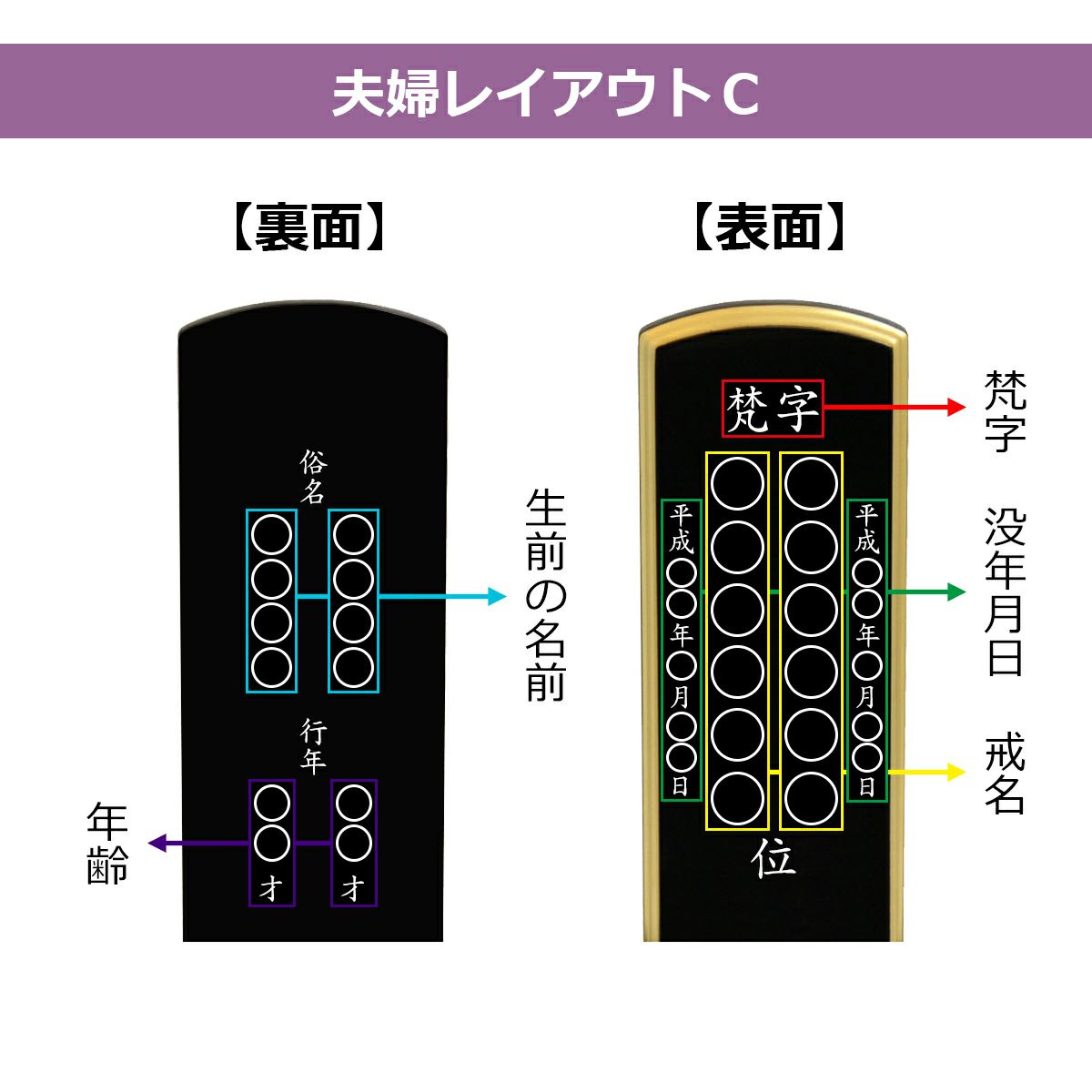 唐木位牌　紫檀　黒檀　切高覧　高級位牌　夫婦レイアウト