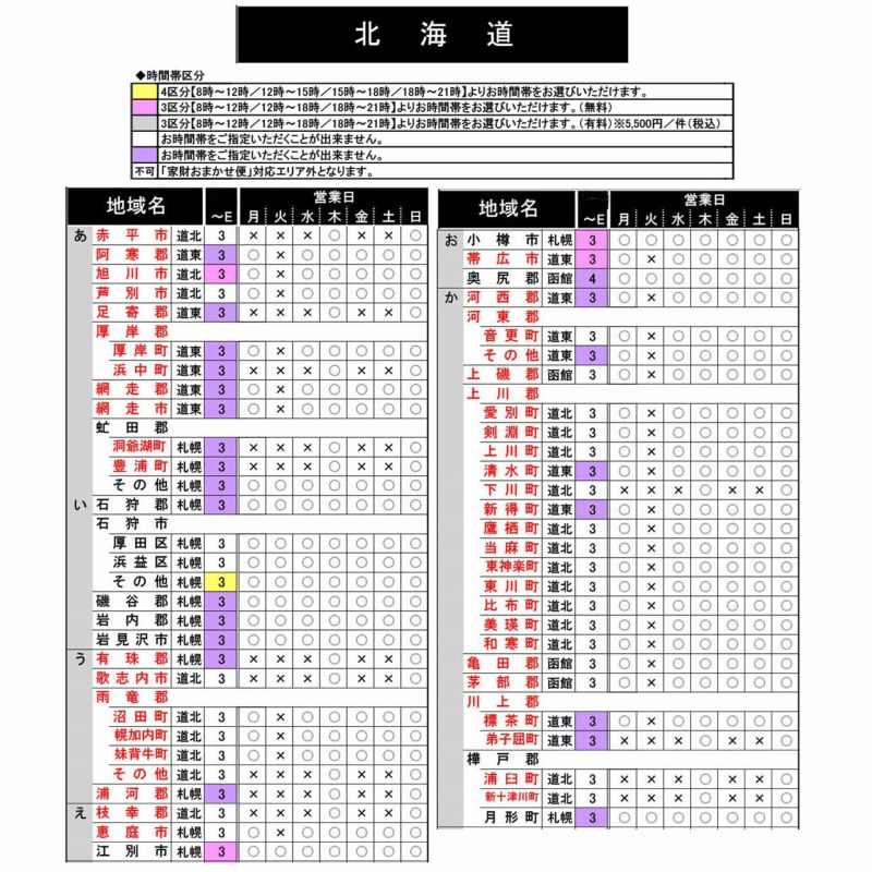 仏壇供養　仏壇処分　北海道　道南・道東