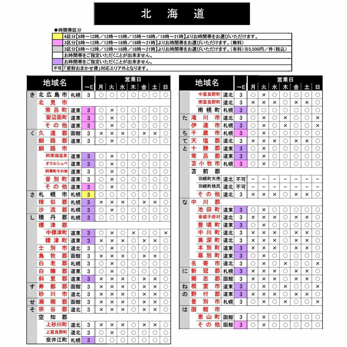 仏壇供養　仏壇処分　北海道　道南・道東・道北・道央