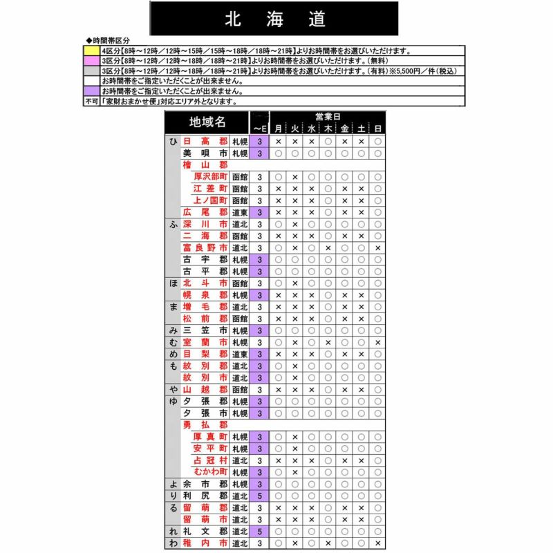 仏壇供養　仏壇処分　北海道　道南・道東　道央