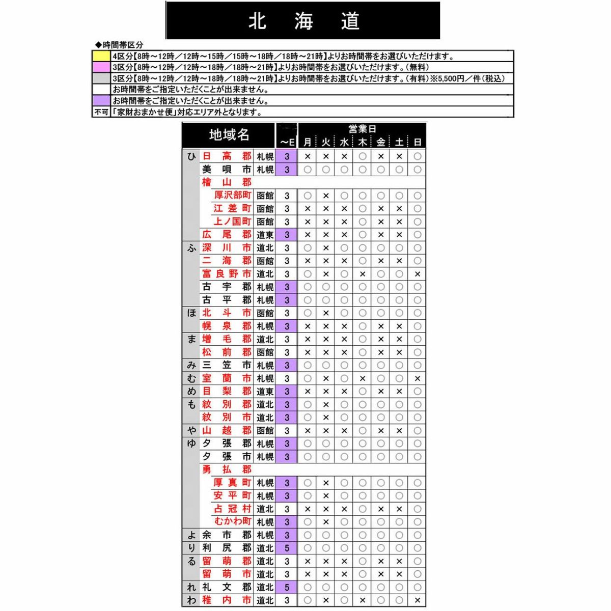 仏壇供養　仏壇処分　北海道　道南・道東　道央