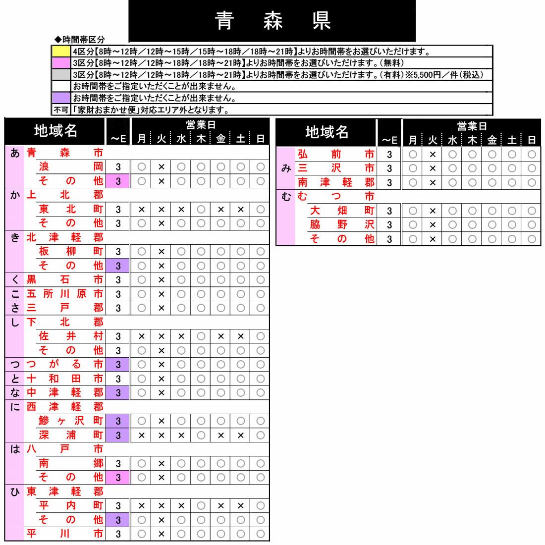 仏壇供養　仏壇処分　青森