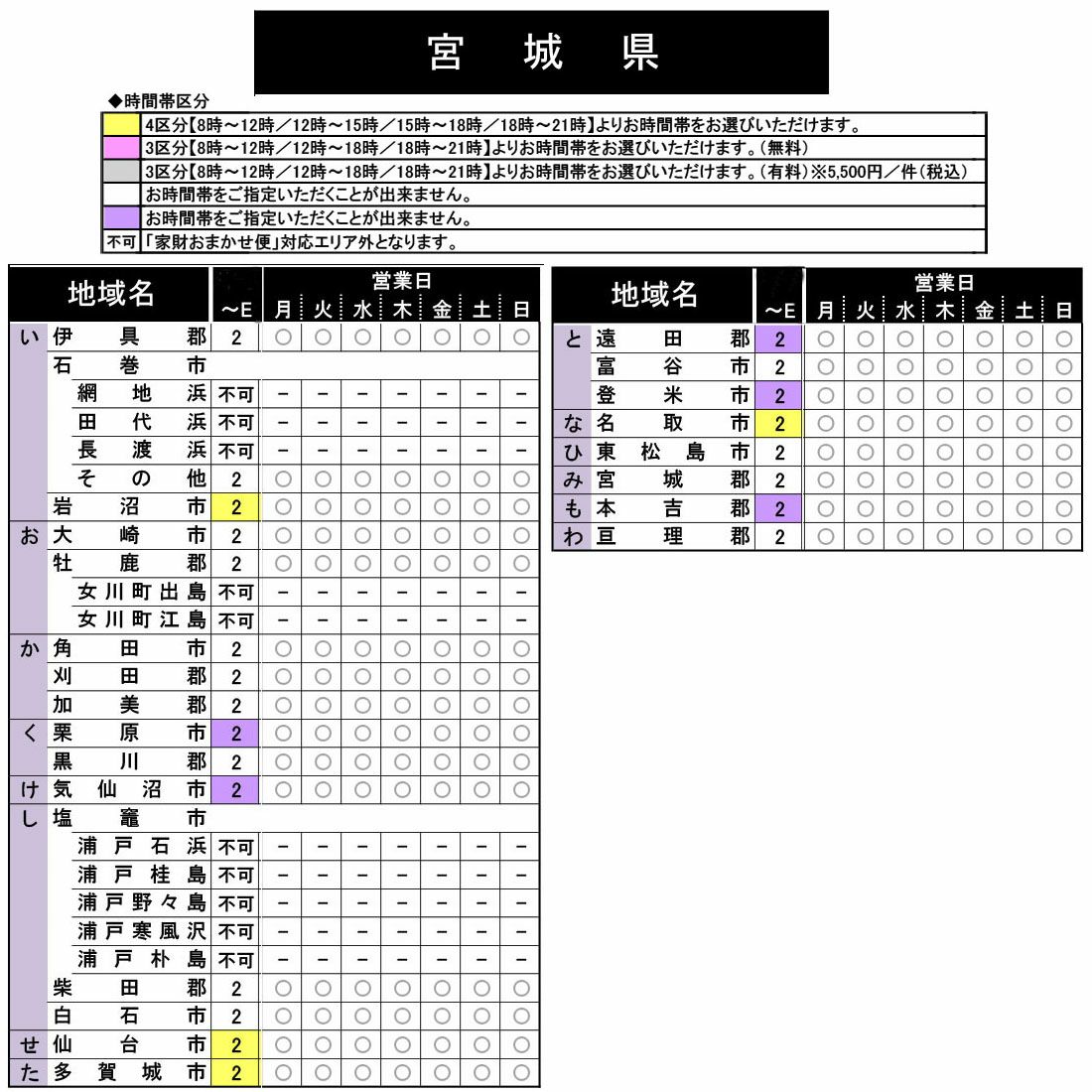 仏壇供養　仏壇処分　宮城