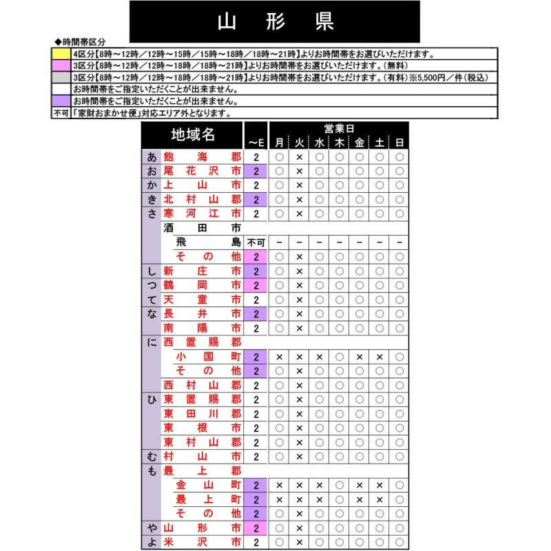 仏壇供養　仏壇処分　山形