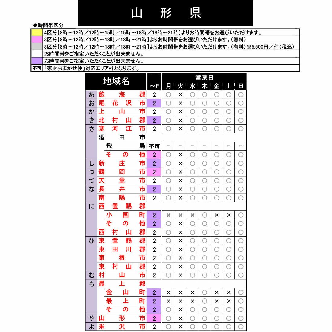 仏壇供養　仏壇処分　山形