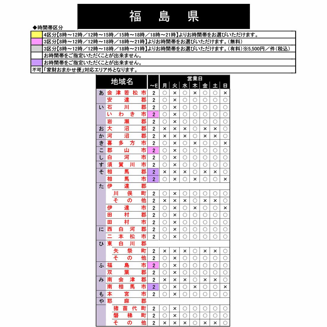 仏壇供養　仏壇処分　福島