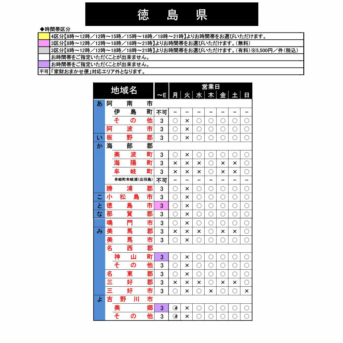 仏壇処分　仏壇 供養　徳島県