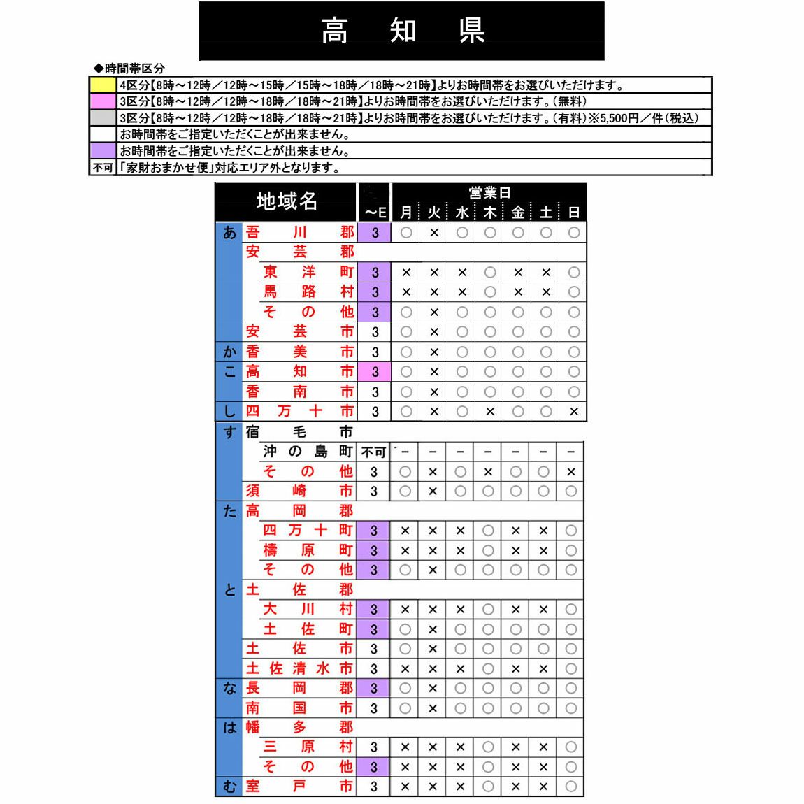 仏壇処分　仏壇 供養　高知県