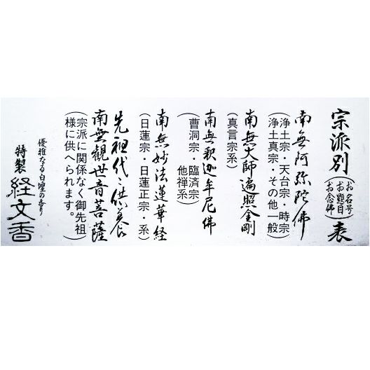 【日蓮宗・身延山／竹下日康】法華経・細字写経★恵比寿・大黒天の文字絵 楽天市場】掛け軸【日蓮名号：南無妙法蓮華経/14E2-080】丈190cm×幅