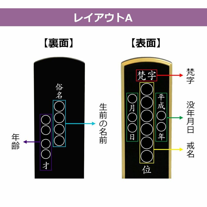 塗り位牌　春日　レイアウト2