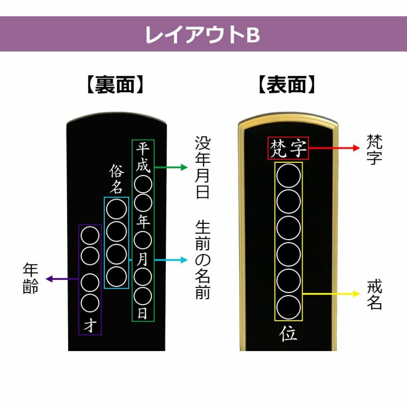 塗り位牌　春日　レイアウト3