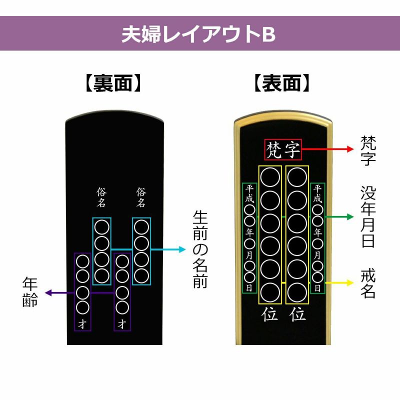 塗り位牌　春日　夫婦レイアウト３